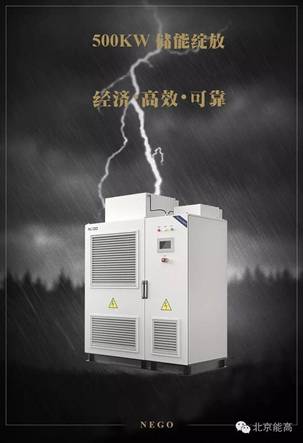 北京能高布局儲能、微網 打造智能微電網能量調度管理系統(圖2)